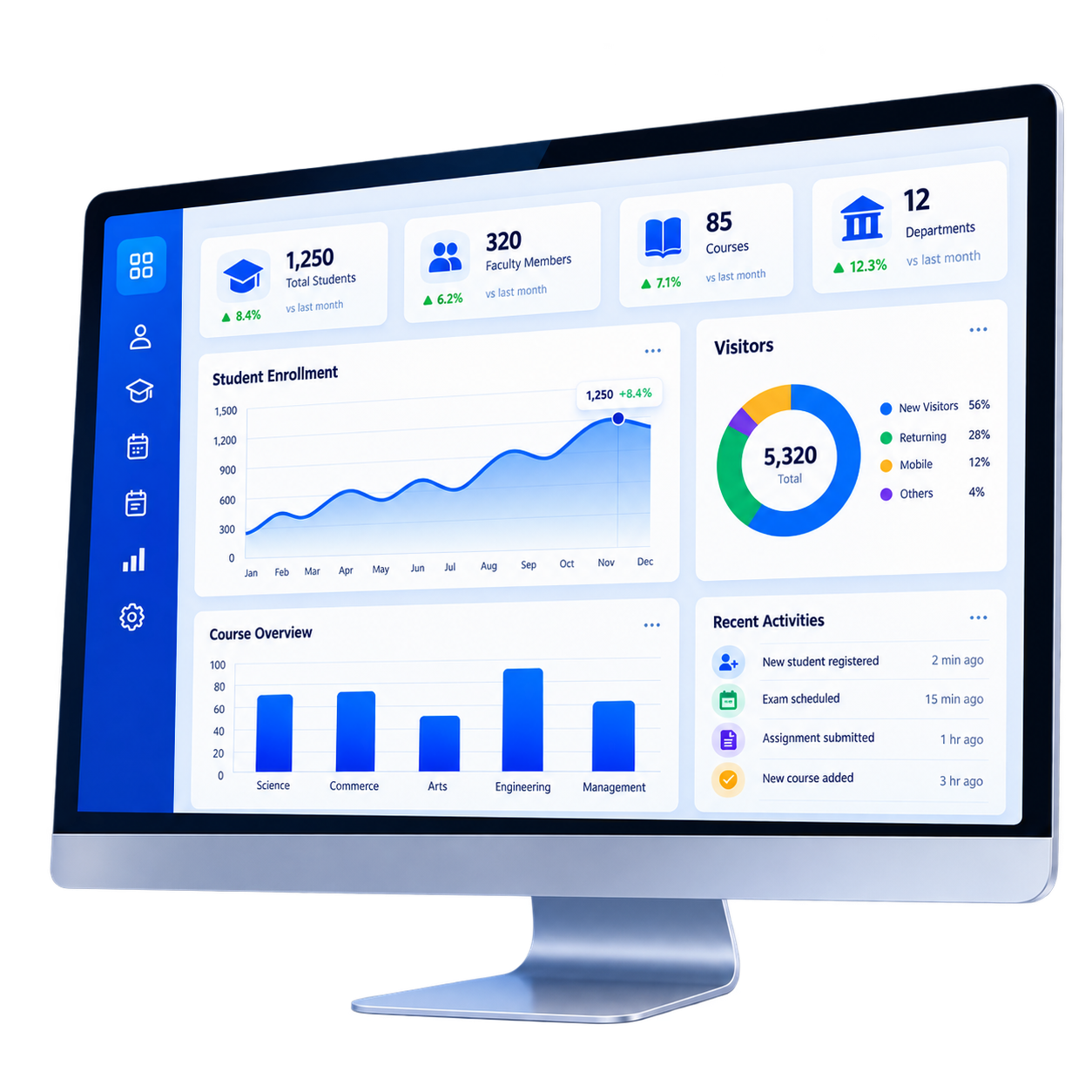 Healthcare Management Software